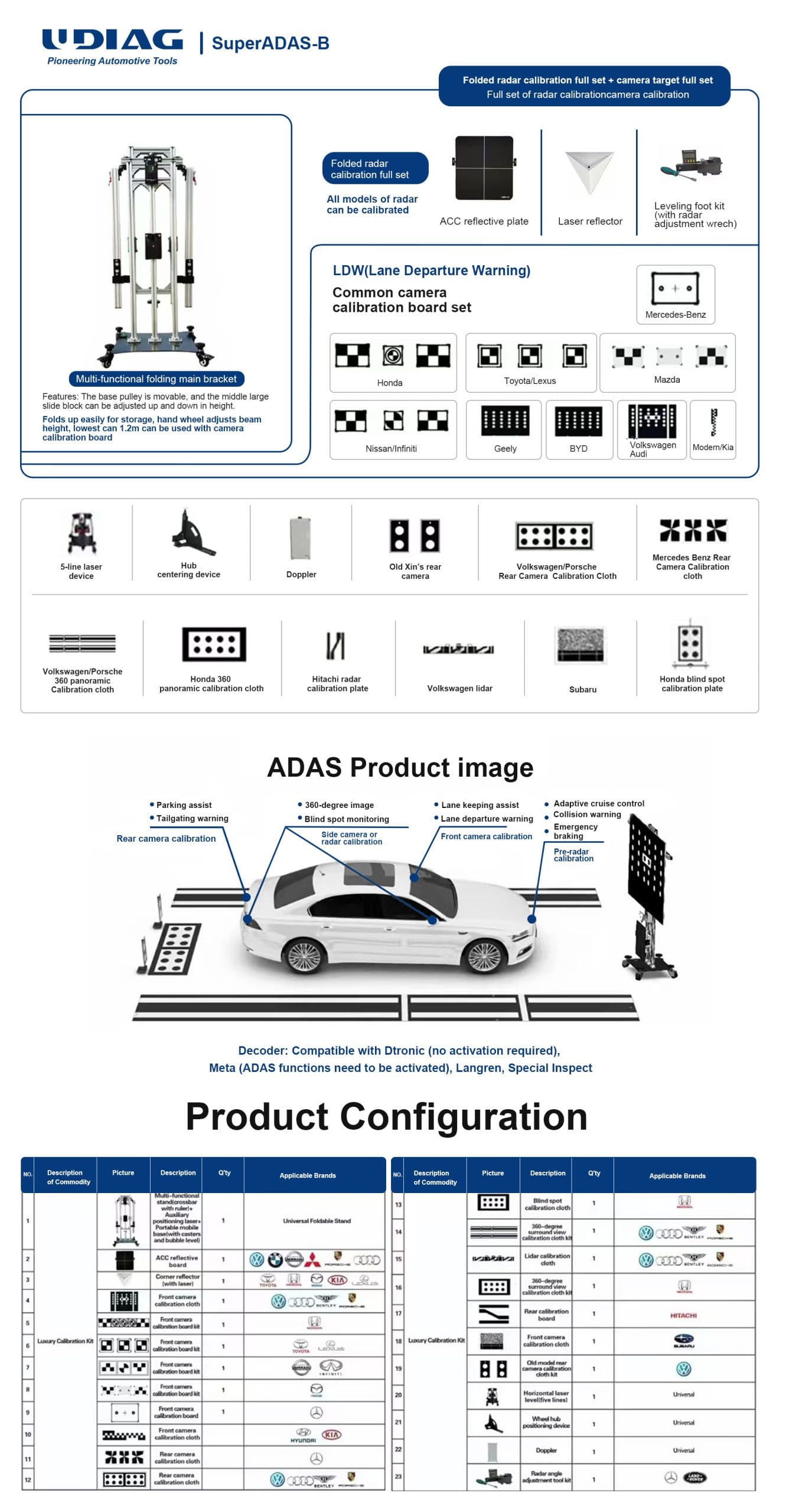 logiciel calibration ADAS SuperADAS activation licence abonnement annuel
